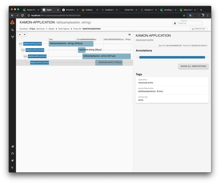 Span Data in Zipkin
