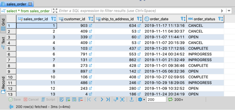 Data from the sales_order table