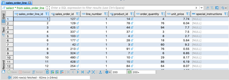 DBeaver displaying null values in the sales_order_line table